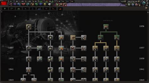 concentrated or dispersed industry hoi4|hoi4 region wide industrial integration.